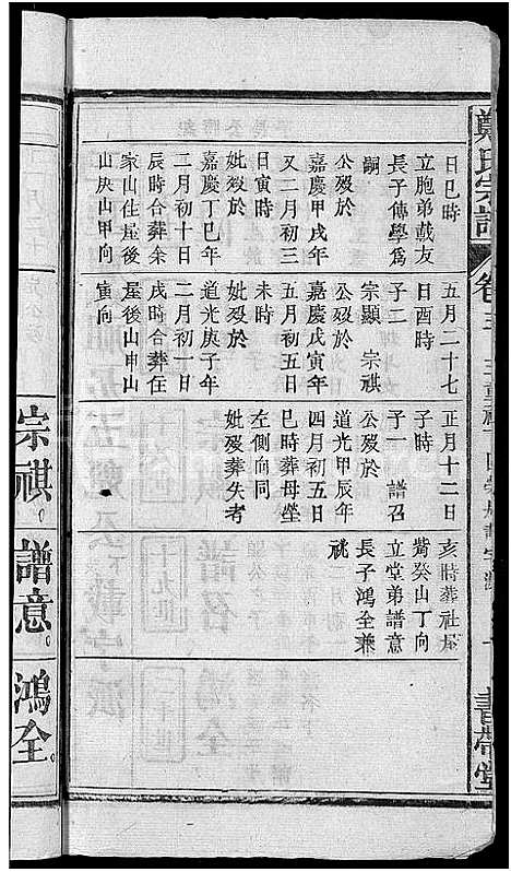 [下载][郑氏宗谱_20卷首5卷]湖北.郑氏家谱_八.pdf