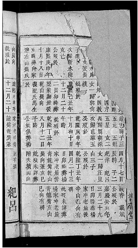 [下载][郑氏宗谱_20卷首5卷]湖北.郑氏家谱_十三.pdf