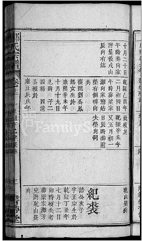 [下载][郑氏宗谱_20卷首5卷]湖北.郑氏家谱_十六.pdf