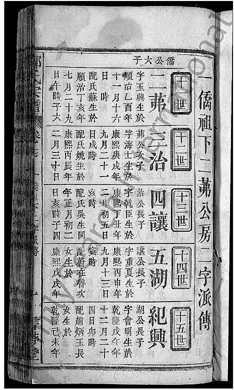 [下载][郑氏宗谱_20卷首5卷]湖北.郑氏家谱_二十一.pdf