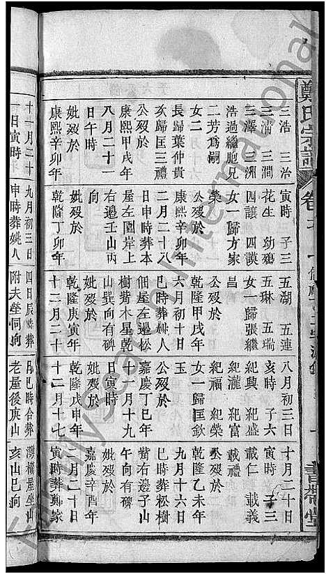 [下载][郑氏宗谱_20卷首5卷]湖北.郑氏家谱_二十一.pdf