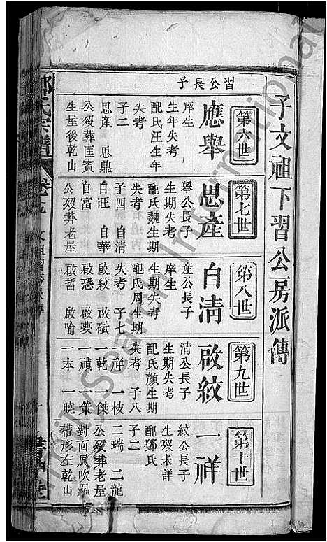 [下载][郑氏宗谱_20卷首5卷]湖北.郑氏家谱_二十三.pdf