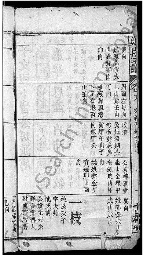 [下载][郑氏宗谱_20卷首5卷]湖北.郑氏家谱_二十三.pdf