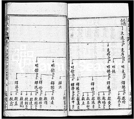 [下载][郑氏宗谱_28卷首4卷_郑氏六修宗谱]湖北.郑氏家谱_九.pdf