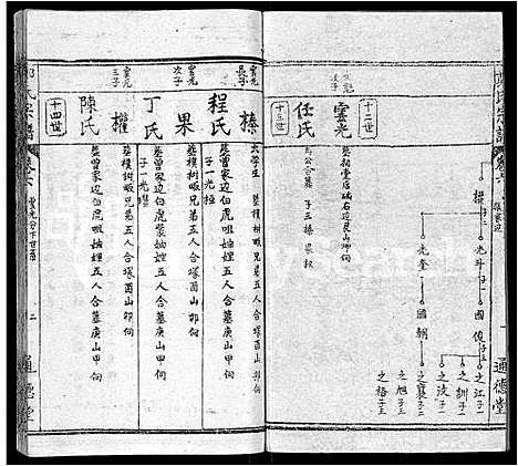 [下载][郑氏宗谱_28卷首4卷_郑氏六修宗谱]湖北.郑氏家谱_十.pdf