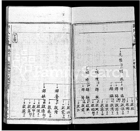 [下载][郑氏宗谱_28卷首4卷_郑氏六修宗谱]湖北.郑氏家谱_二十八.pdf