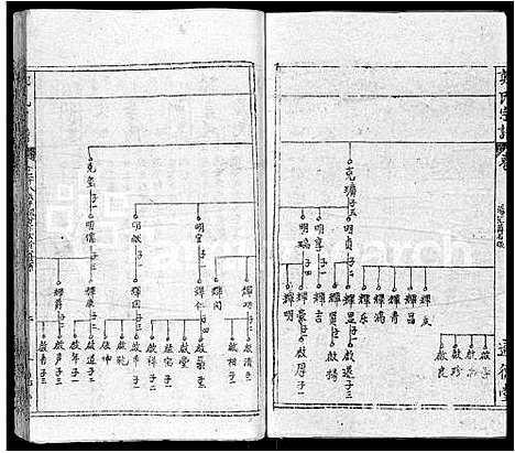 [下载][郑氏宗谱_28卷首4卷_郑氏六修宗谱]湖北.郑氏家谱_三十四.pdf