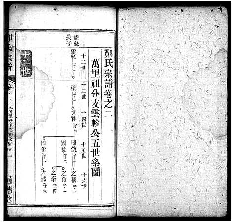 [下载][郑氏宗谱_30卷首2卷]湖北.郑氏家谱_四.pdf