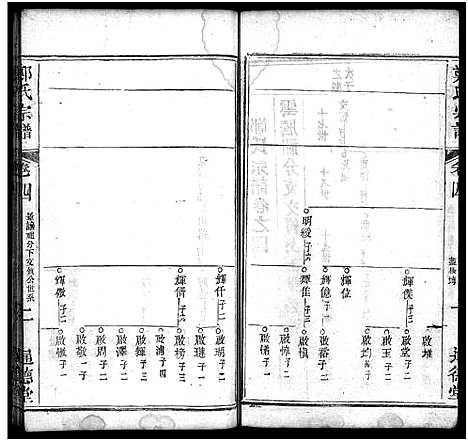 [下载][郑氏宗谱_30卷首2卷]湖北.郑氏家谱_六.pdf