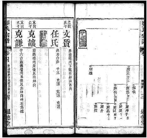 [下载][郑氏宗谱_30卷首2卷]湖北.郑氏家谱_六.pdf