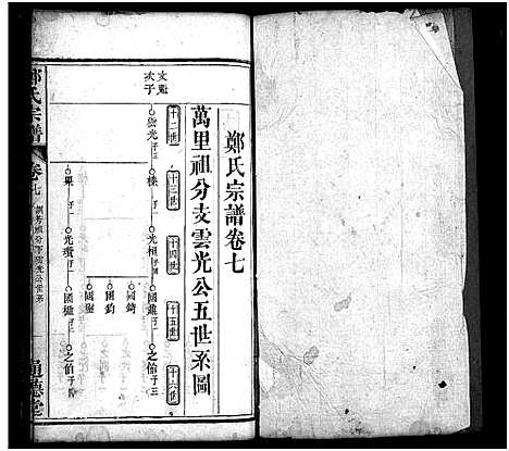 [下载][郑氏宗谱_30卷首2卷]湖北.郑氏家谱_九.pdf