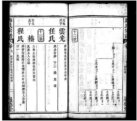 [下载][郑氏宗谱_30卷首2卷]湖北.郑氏家谱_九.pdf