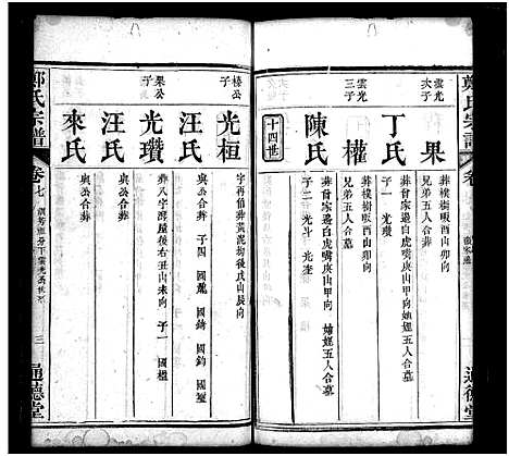 [下载][郑氏宗谱_30卷首2卷]湖北.郑氏家谱_九.pdf