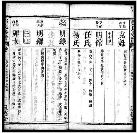 [下载][郑氏宗谱_30卷首2卷]湖北.郑氏家谱_十二.pdf