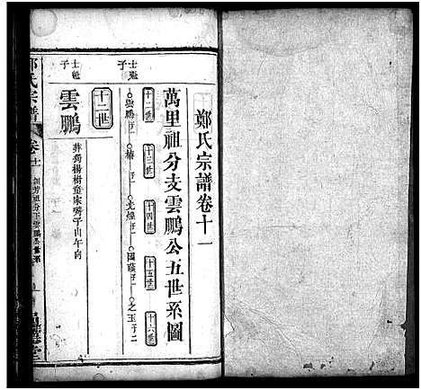 [下载][郑氏宗谱_30卷首2卷]湖北.郑氏家谱_十三.pdf