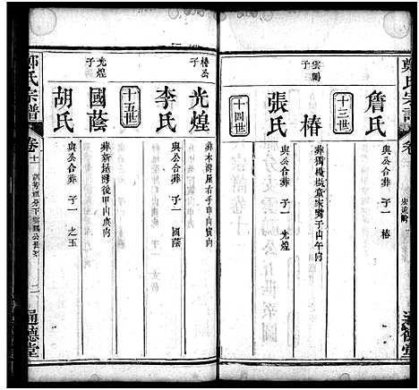 [下载][郑氏宗谱_30卷首2卷]湖北.郑氏家谱_十三.pdf