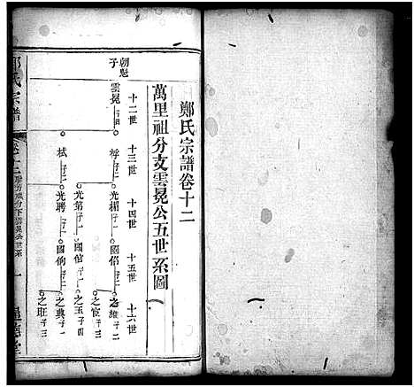 [下载][郑氏宗谱_30卷首2卷]湖北.郑氏家谱_十四.pdf