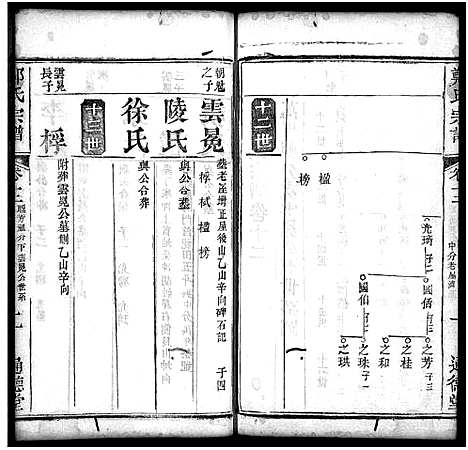 [下载][郑氏宗谱_30卷首2卷]湖北.郑氏家谱_十四.pdf