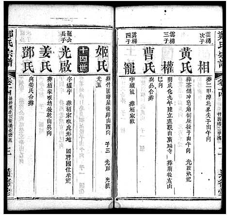 [下载][郑氏宗谱_30卷首2卷]湖北.郑氏家谱_十六.pdf