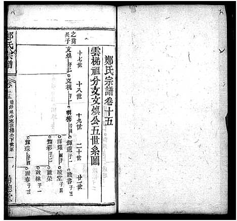 [下载][郑氏宗谱_30卷首2卷]湖北.郑氏家谱_十七.pdf