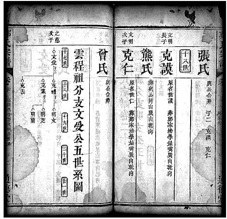 [下载][郑氏宗谱_30卷首2卷]湖北.郑氏家谱_二十二.pdf