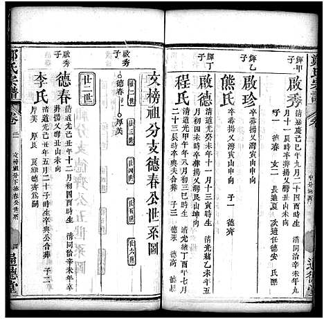 [下载][郑氏宗谱_30卷首2卷]湖北.郑氏家谱_二十三.pdf