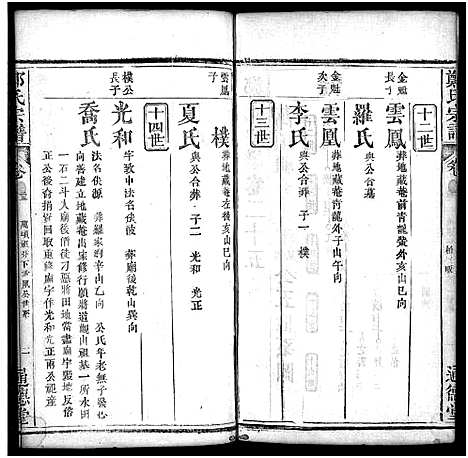 [下载][郑氏宗谱_30卷首2卷]湖北.郑氏家谱_二十七.pdf