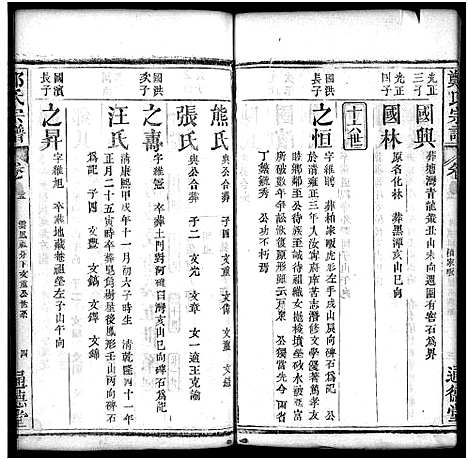 [下载][郑氏宗谱_30卷首2卷]湖北.郑氏家谱_二十七.pdf