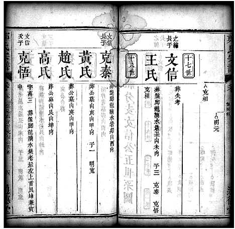 [下载][郑氏宗谱_30卷首2卷]湖北.郑氏家谱_三十一.pdf