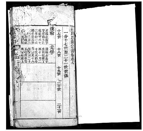 [下载][黄冈郑氏思源宗谱]湖北.黄冈郑氏思源家谱_八.pdf