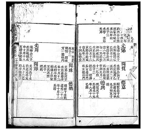 [下载][黄冈郑氏思源宗谱]湖北.黄冈郑氏思源家谱_八.pdf