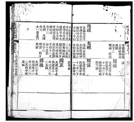 [下载][黄冈郑氏思源宗谱]湖北.黄冈郑氏思源家谱_八.pdf