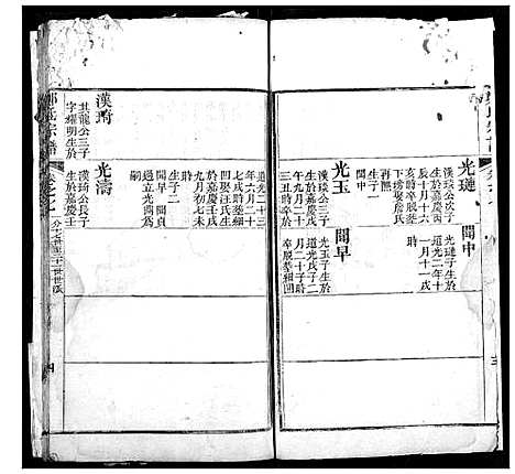 [下载][黄冈郑氏思源宗谱]湖北.黄冈郑氏思源家谱_八.pdf