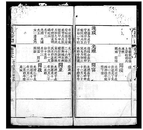 [下载][黄冈郑氏思源宗谱]湖北.黄冈郑氏思源家谱_八.pdf