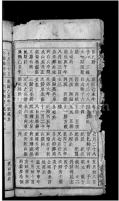 [下载][郑氏宗谱_郑氏宗谱]湖北.郑氏家谱_九.pdf