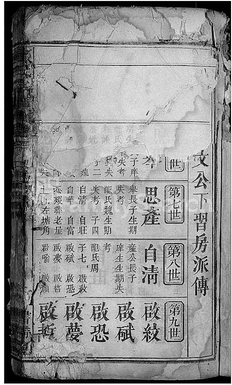 [下载][郑氏宗谱_郑氏宗谱]湖北.郑氏家谱_十.pdf