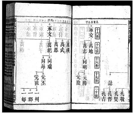 [下载][郑氏宗谱_5卷首1卷_另按支分卷_郑氏宗谱]湖北.郑氏家谱_十六.pdf