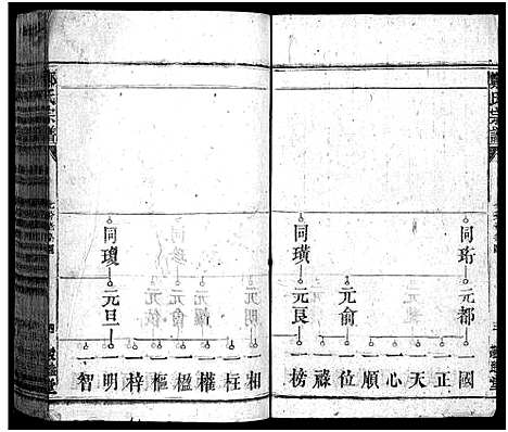 [下载][郑氏宗谱_5卷首1卷_另按支分卷_郑氏宗谱]湖北.郑氏家谱_二十一.pdf