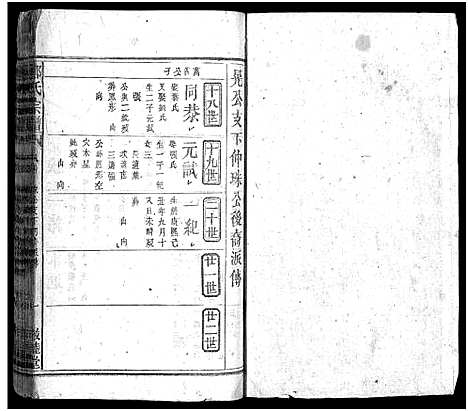 [下载][郑氏宗谱_5卷首1卷_另按支分卷_郑氏宗谱]湖北.郑氏家谱_二十七.pdf