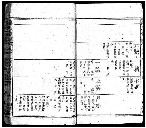 [下载][郑氏宗谱_5卷首1卷_另按支分卷_郑氏宗谱]湖北.郑氏家谱_二十七.pdf