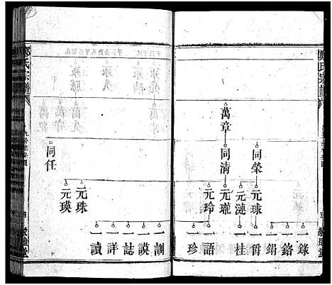 [下载][郑氏宗谱_5卷首1卷_另按支分卷_郑氏宗谱]湖北.郑氏家谱_二十八.pdf