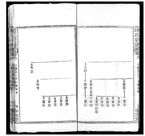 [下载][锺氏宗谱]湖北.锺氏家谱_七.pdf