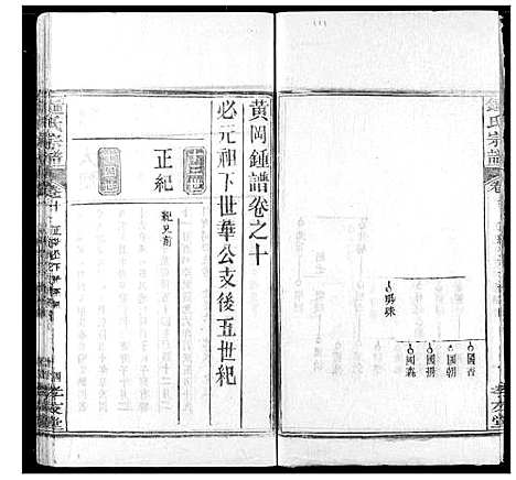 [下载][锺氏宗谱]湖北.锺氏家谱_九.pdf