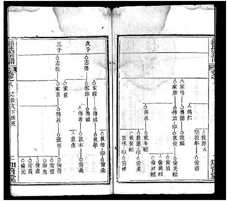 [下载][锺氏宗谱_10卷首2卷_楚黄锺氏宗谱_钟氏宗谱]湖北.锺氏家谱_十.pdf