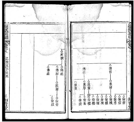 [下载][锺氏宗谱_10卷首2卷_楚黄锺氏宗谱_钟氏宗谱]湖北.锺氏家谱_十.pdf