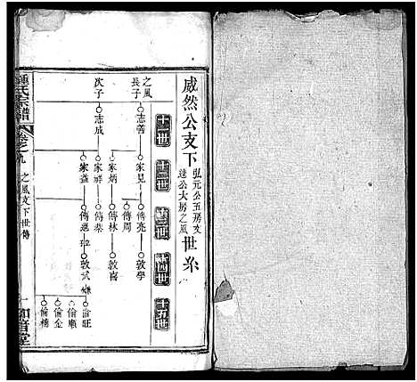 [下载][锺氏宗谱_10卷首2卷_楚黄锺氏宗谱_钟氏宗谱]湖北.锺氏家谱_十一.pdf