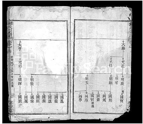 [下载][锺氏宗谱_10卷_黄冈锺氏宗谱_钟氏宗谱]湖北.锺氏家谱_八.pdf