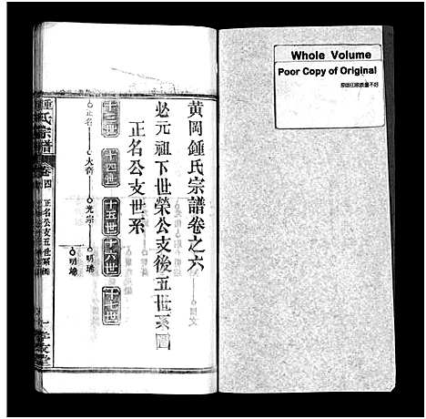 [下载][锺氏宗谱_14卷及附录_锺氏宗谱]湖北.锺氏家谱_四.pdf