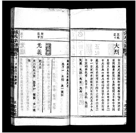 [下载][锺氏宗谱_14卷及附录_锺氏宗谱]湖北.锺氏家谱_七.pdf