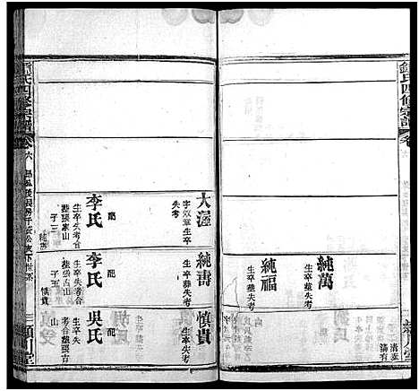 [下载][黄冈锺氏四修宗谱_9卷_锺氏四修宗谱_黄冈钟氏四修宗谱]湖北.黄冈锺氏四修家谱_六.pdf